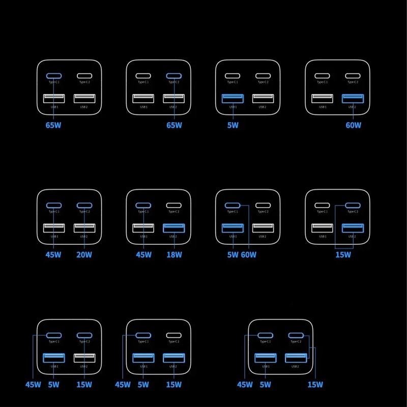 شارژر رومیزی باسئوس مدل Desktop Fast 65W به همراه کابل USB-C