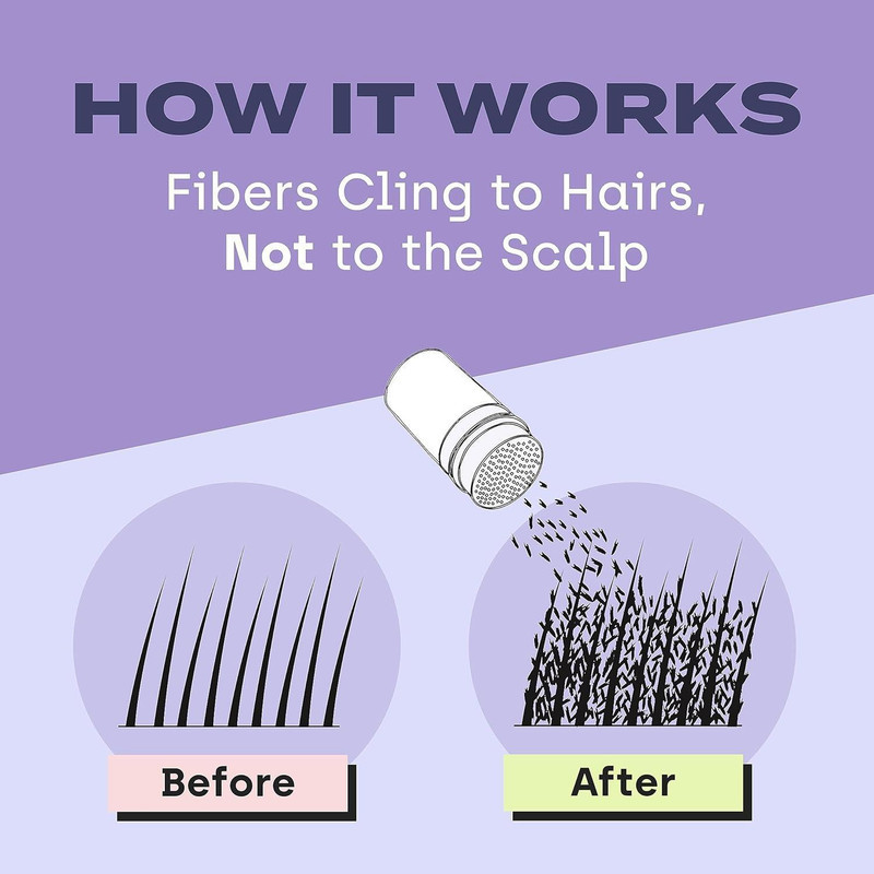 پودر پشت کننده مو تاپیک مدل FIBER وزن 10 گرم رنگ سفید به همراه شانه و سری پودر پاش