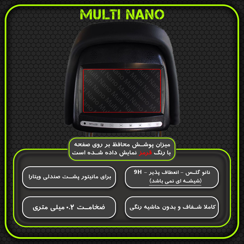 محافظ صفحه نمایش خودرو مولتی نانو مدل X-S1N مناسب برای مانیتور سوزوکی ویتارا مجموعه 3 عددی