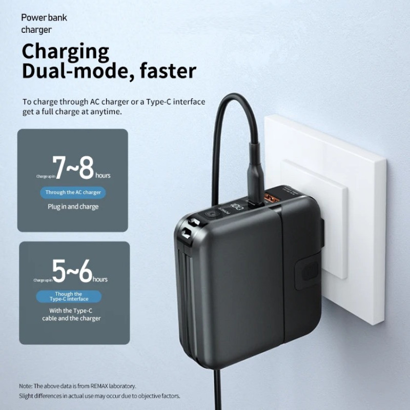 پاوربانک ریمکس مدل Infinity All in one - AC charger-RPP-20 ظرفیت 15000 میلی آمپرساعت