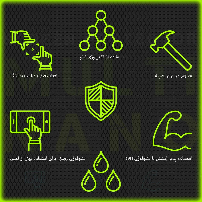 محافظ صفحه نمایش خودرو مولتی نانو مدل X-S1N مناسب برای کی ام سی تی 8