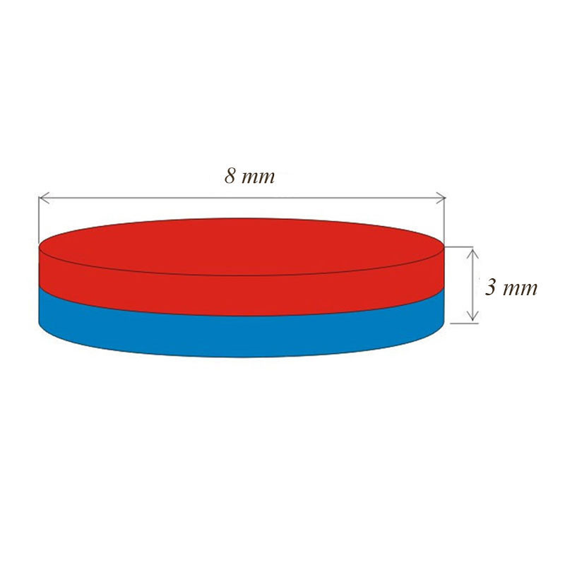 آهن ربا مدل نئودیمیوم دیسک کد 8x3mm بسته 5 عددی