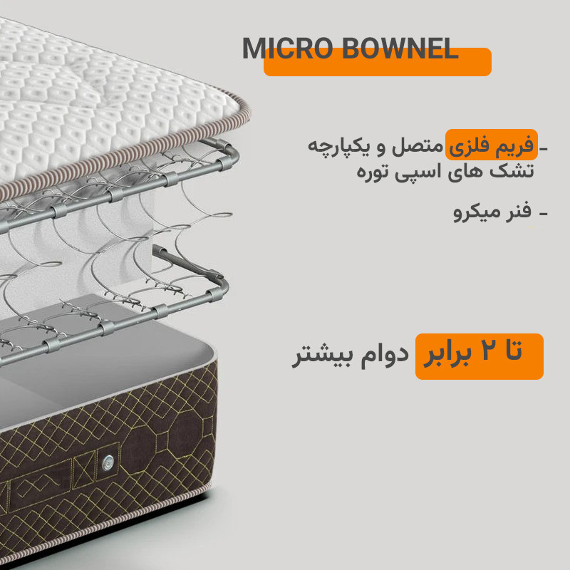 تشک طبی فنری اِسپی توره مدل Akila یک نفره سایز 200×90 سانتی متر