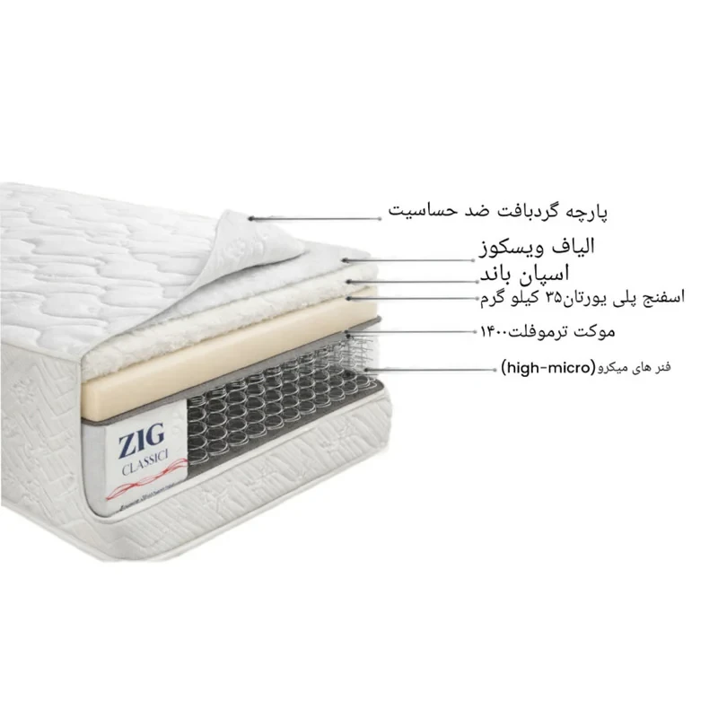 تشک طبی فنری زیگ مدل classic1 دونفره سایز 200×160 سانتی متر