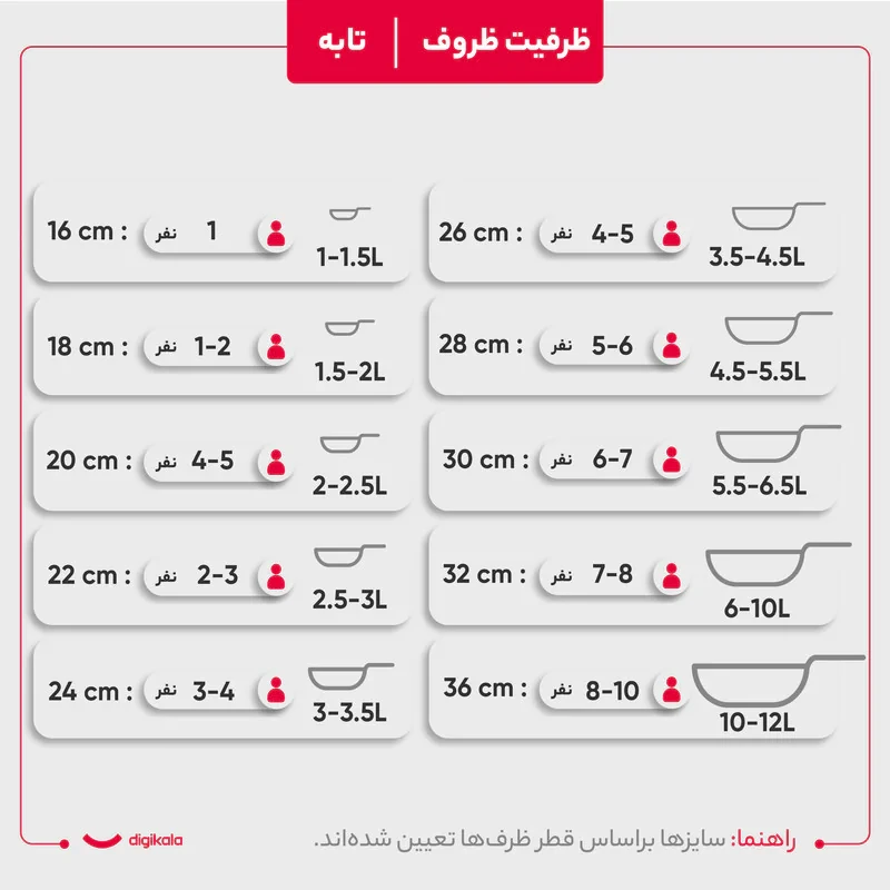 سرویس پخت و پز 8 پارچه دسینی مدل Rejina