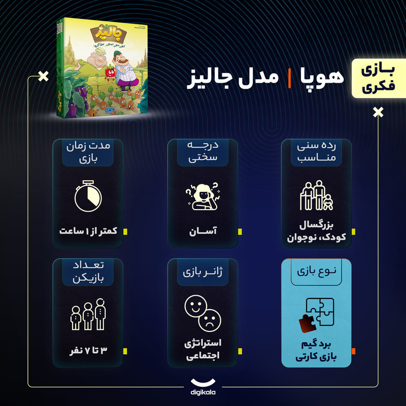 بازی فکری هوپا مدل جالیز، بازی کارتی استراتژی رقابتی کشاورزی، مناسب 3 تا 7 نفر، تقویت مهارت‌های تصمیم‌گیری، مدیریت منابع، مزایده و مذاکره، مدت بازی کمتر از یک ساعت، درجه سختی آسان