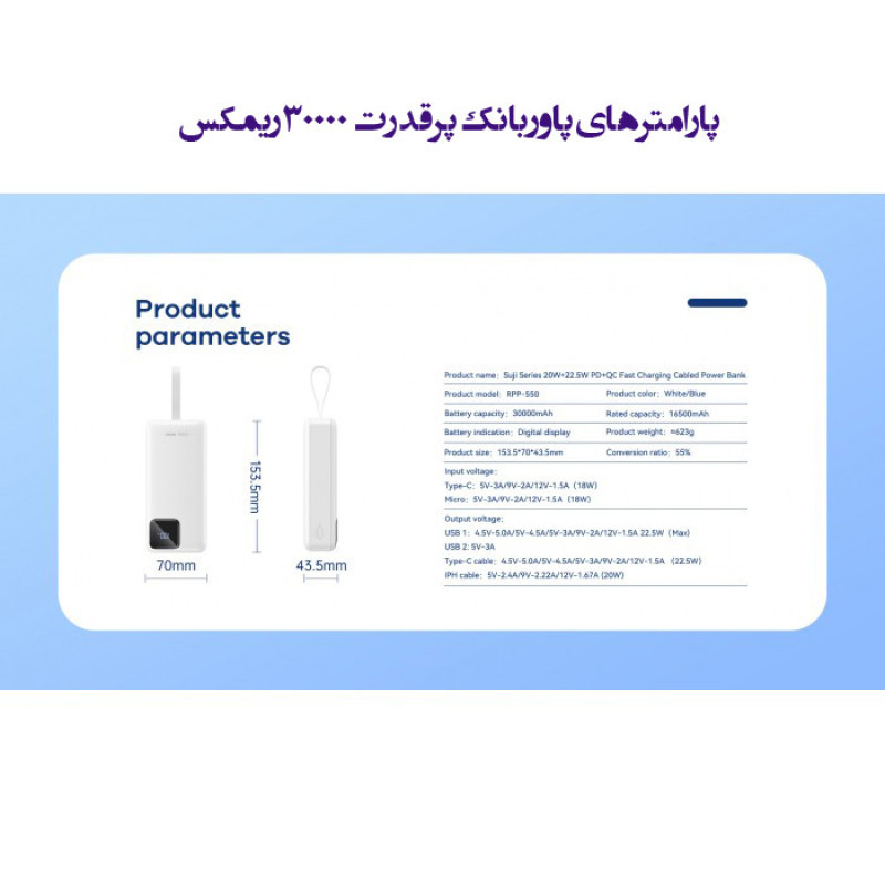 پاوربانک ریمکس مدل Fast Charge 22.5W ظرفیت 30000 میلی آمپر ساعت