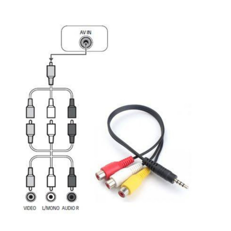 کابل تبدیل AUX به RCA مدل EG طول 0.1 متر