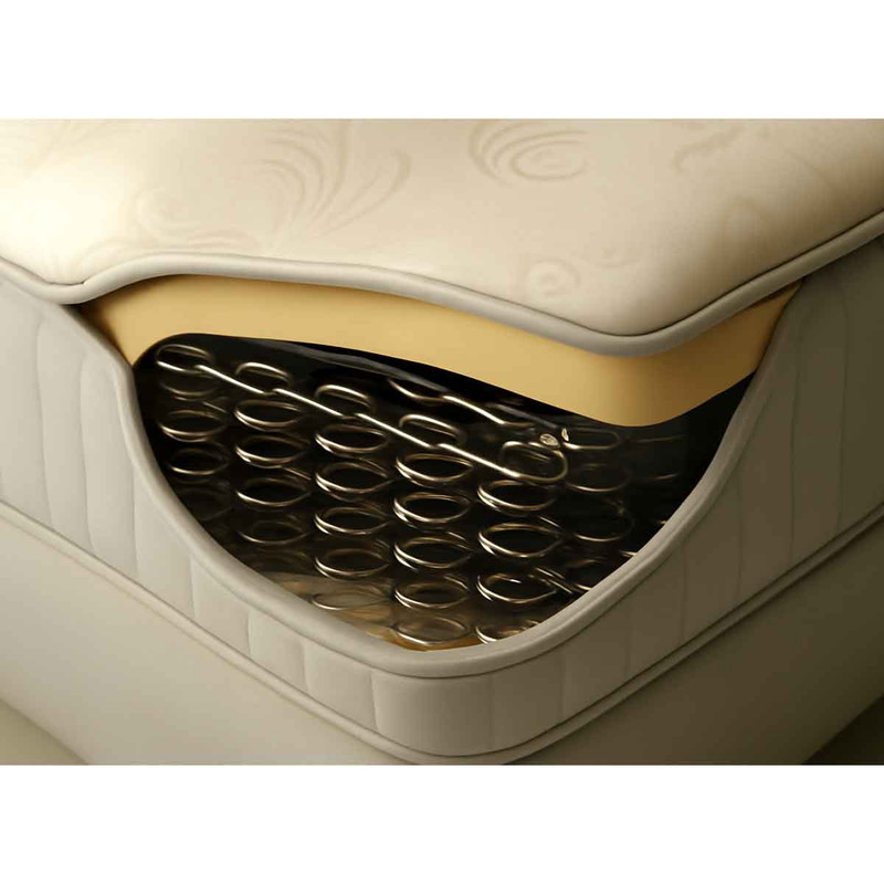 تشک طبی فنری سرموری مدل Elava High End Medical Pad یک نفره سایز 200x140 سانتی متر