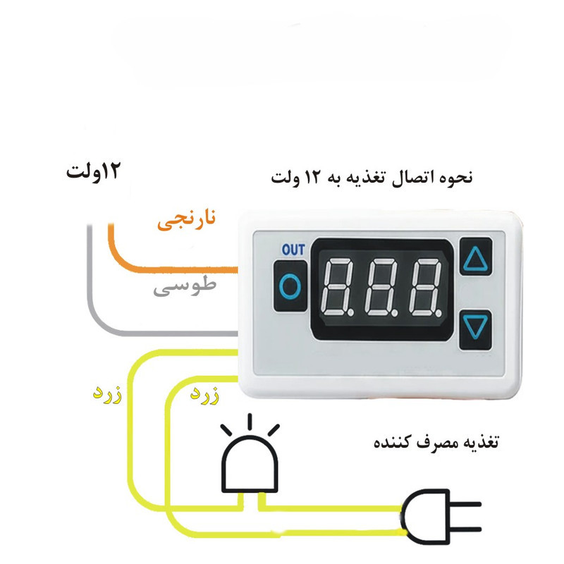 ماژول تایمر چند حالته مدل SE-999
