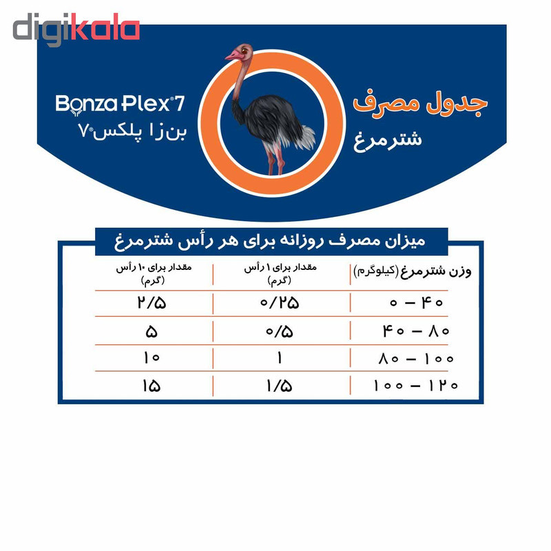 مکمل دام بن زا پلکس 7 کد 01 وزن 1 کیلوگرم