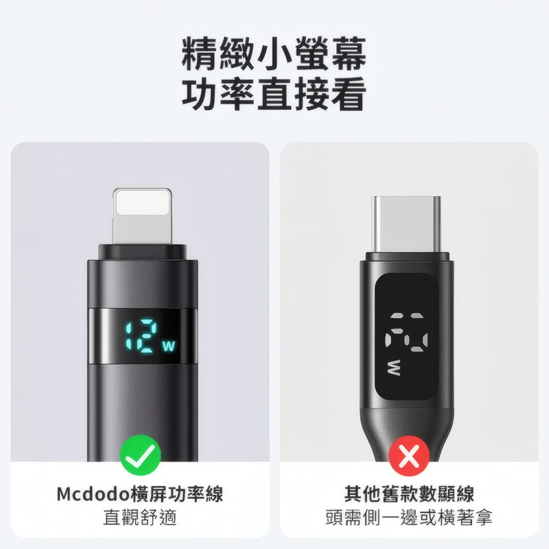 کابل تبدیل USB به لایتنینگ مک دودو مدل CA-649 طول 1.2 متر