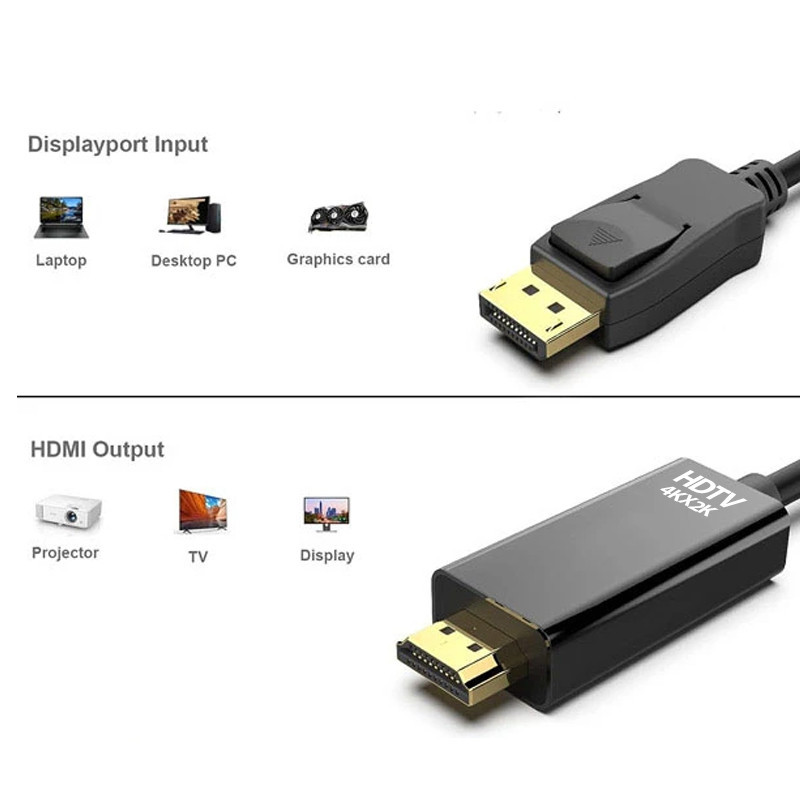 کابل تبدیل DISPLAY PORT به HDMI شارک مدل 4K طول 1.8 متر