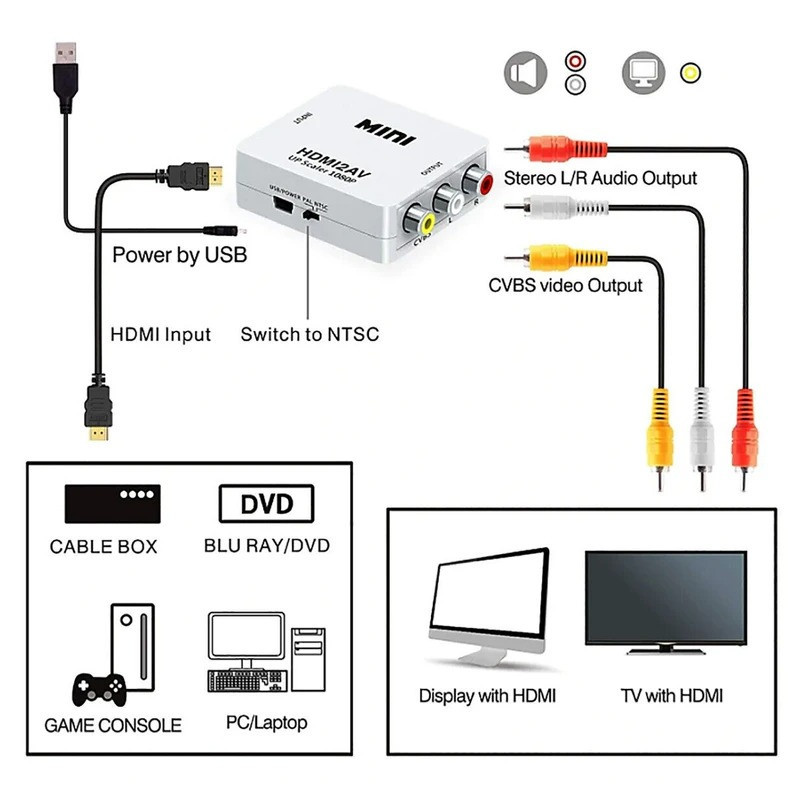 مبدل HDMI به AV ایکس فورتک مدل MINI