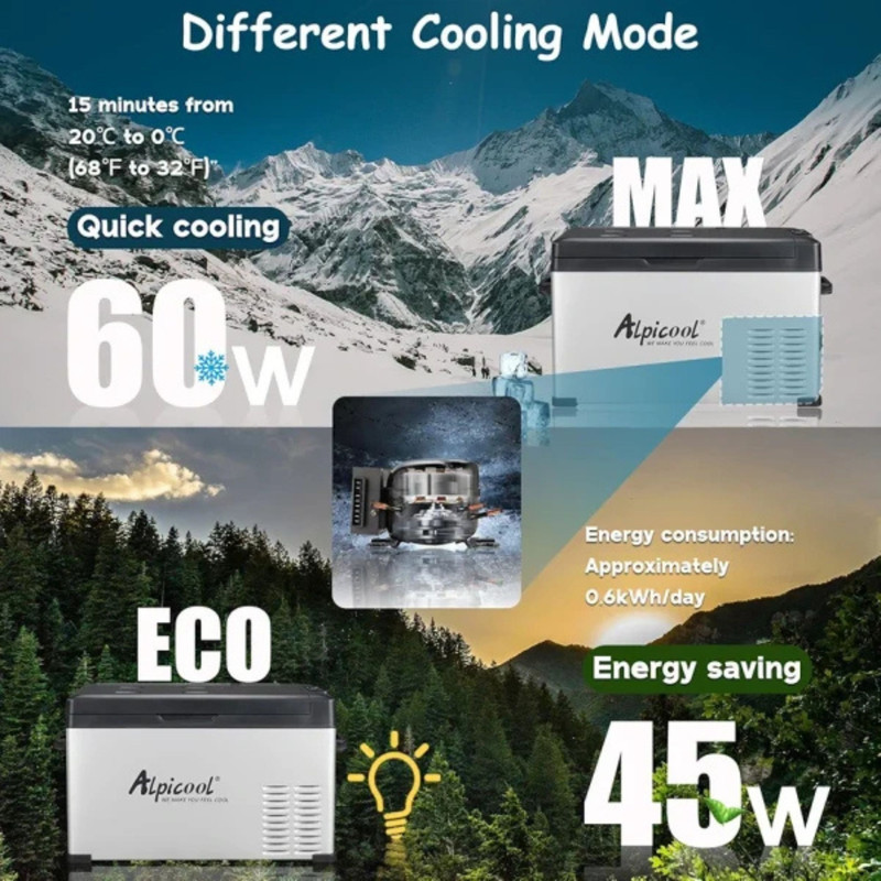 یخچال خودرو الپی‌کول مدل C30 ظرفیت 30 لیتر