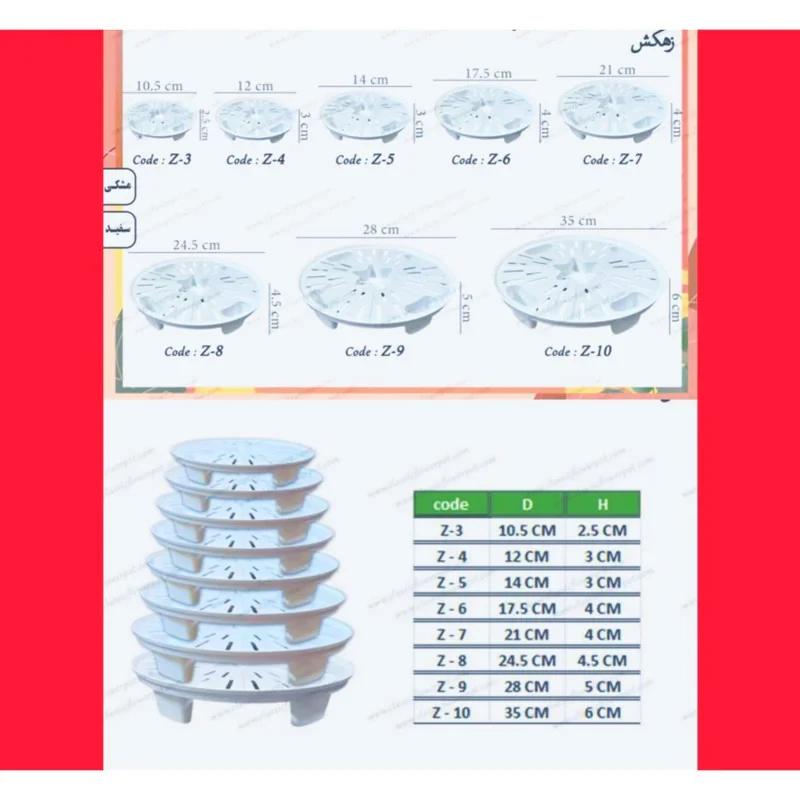 زیرگلدانی مدل زهکش جزیره کد 12cm بسته 4 عددی