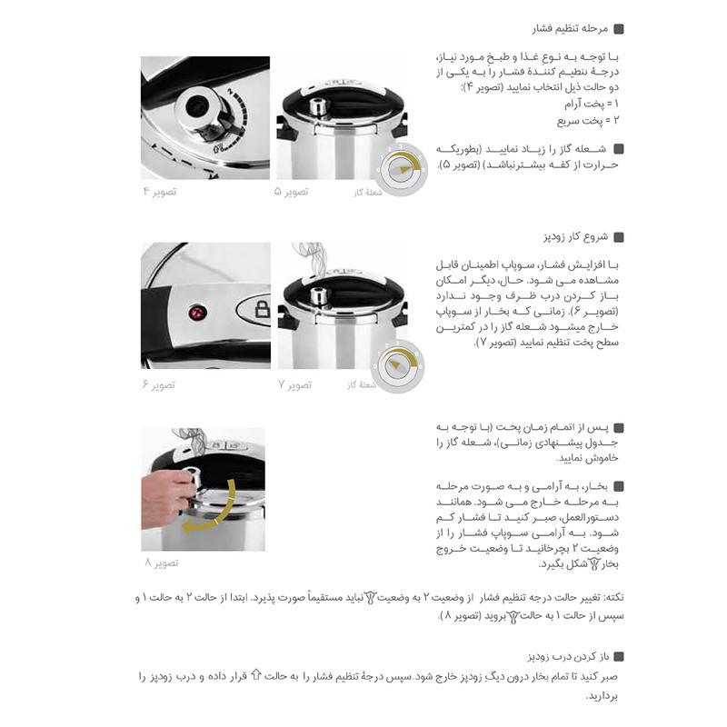 زودپز دوقلو پارس استیل مدل شف گنجایش 4 و 6 ليتری