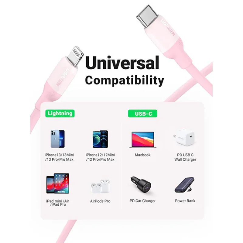 کابل تبدیل USB-C به لایتنینگ یوگرین مدل US387-60625 طول 1 متر