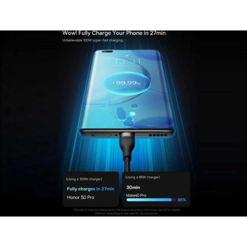 کابل تبدیل USB به USB-C  microUSB  لایتنینگ باسئوس مدل ONE-FOR-THREE 100Wطول 1.2 متر