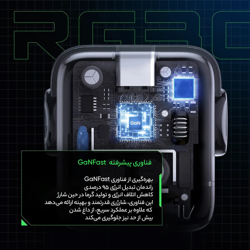 شارژر دیواری 30 وات یوگرین مدل Robot Nexode RG PD GaN Fast Charger به همراه کابل USB-C