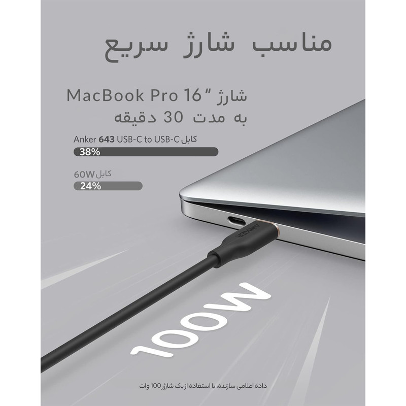 کابل USB-C به USB-C انکر مدل A8552 PowerLine III Flow طول 0.9 متر