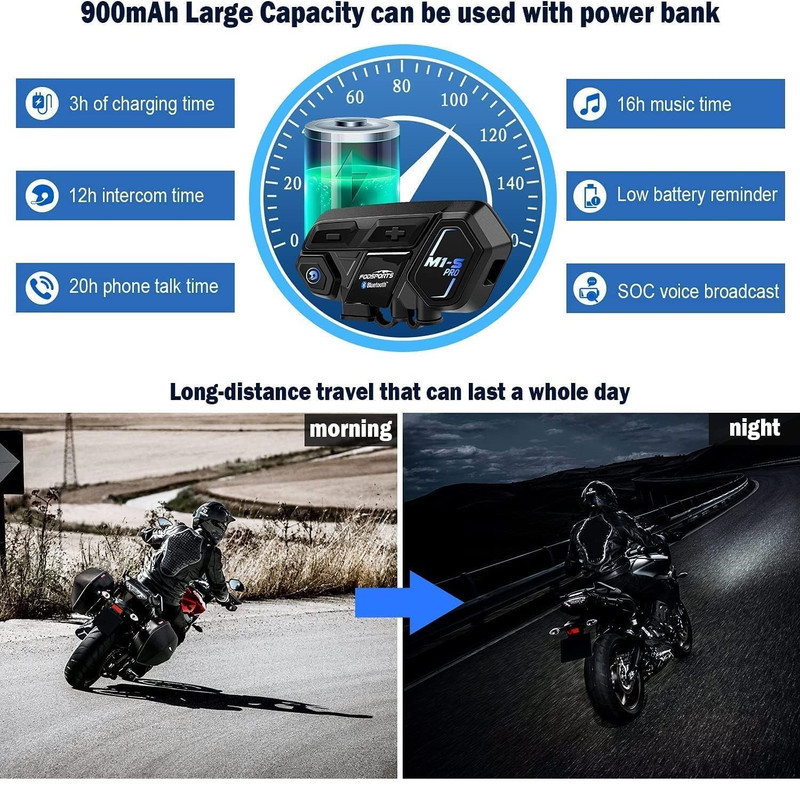 هدست کلاه کاسکت فوداسپورتس مدل M1-S Pro