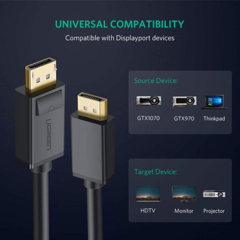 کابل Display port یوگرین مدل 10213 طول 5 متر