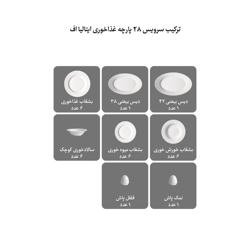 سرویس غذاخوری 28 پارچه 6 نفره چینی زرین ایران مدل  ایتالیا اف کلارا  درجه 3