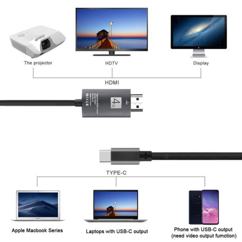 کابل تبدیل USB-C به HDMI مدل TH001 طول 2 متر