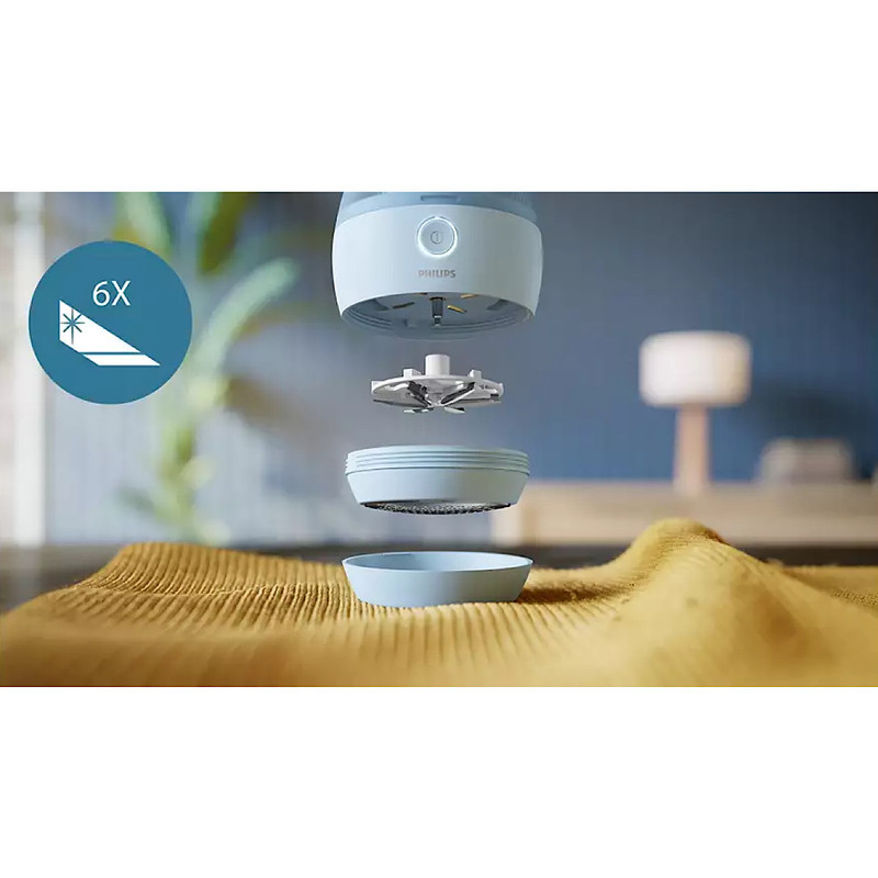 پرزگیر لباس  شارژی فیلیپس مدل GCA2100