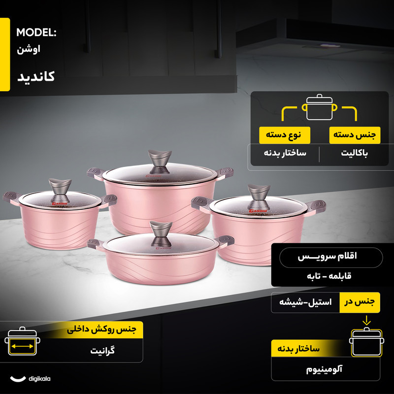 سرویس پخت و پز 10پارچه کاندید مدل اوشن