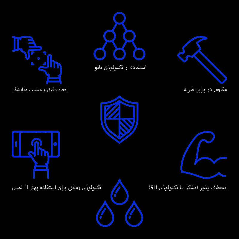 محافظ صفحه نمایش خودرو اینفینیتی مدل SPACE مناسب برای پژو 207i