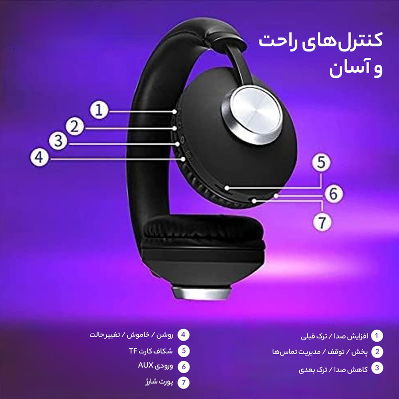 هدفون بی سیم کینگ استار مدل KBH56