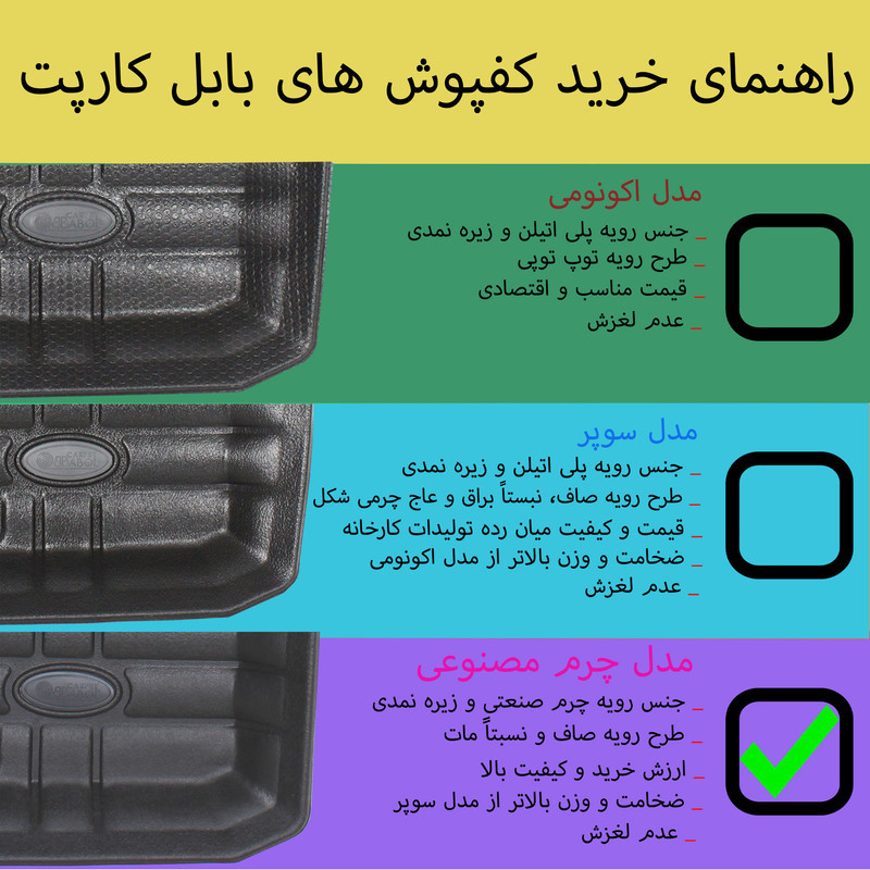 کفپوش سه بعدی خودرو بابل کارپت مدل چرمی مناسب برای پژو 207