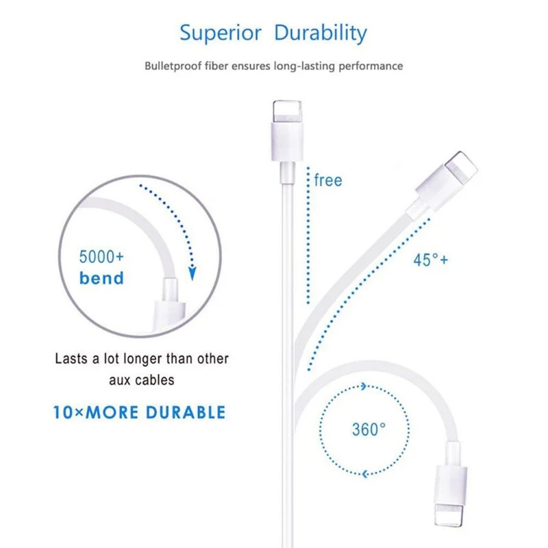 کابل تبدیل USB-C به لایتنینگ سمگپرس مدل دیتا پلاس طول 1 متر