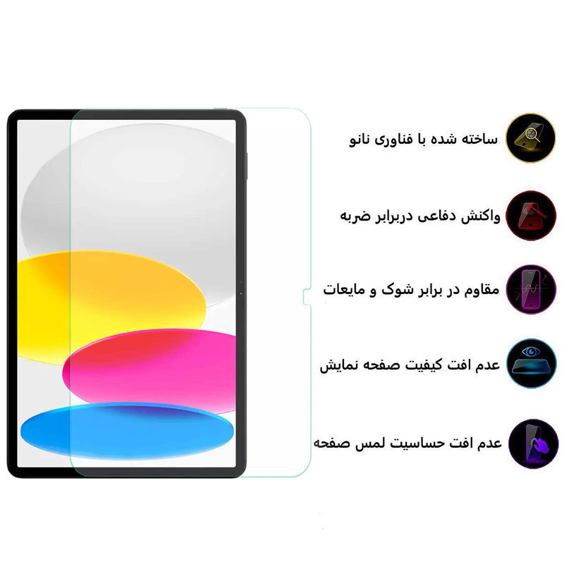 محافظ صفحه نمایش اپیکوی مدل 5D Super Power مناسب برای تبلت اپل (iPad A16 iPad 11 (2025)  iPad 10 iPad 10.9 (2022