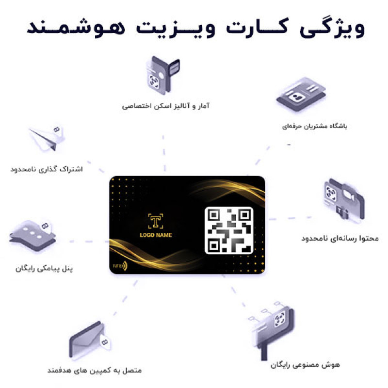 پک استند و تگ NFC کارت ویزیت دیجیتال مدل black100