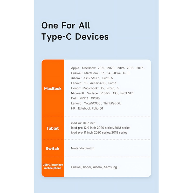 کابل تبدیل USB-C مک دودو مدل CA-3461 طول 1.8 متر