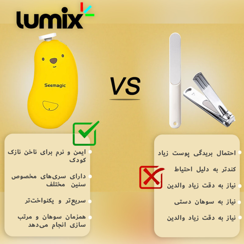 ست ناخن گیر کودک لومیکس مدل Minisoft