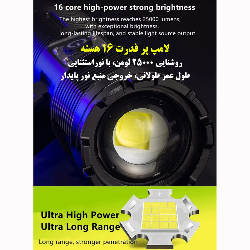 نورافکن دستی مدل 2303 با نور مهتابی