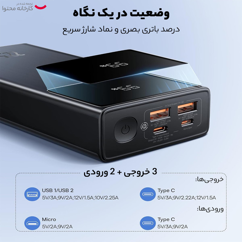 پاوربانک بیسوس مدل STAR-LORD-P10022905213-30W ظرفیت 30000 میلی آمپر ساعت