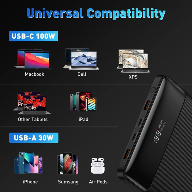 پاوربانک بیسوس مدل Blade HD Edition 100W  ظرفیت 20000 میلی آمپر ساعت