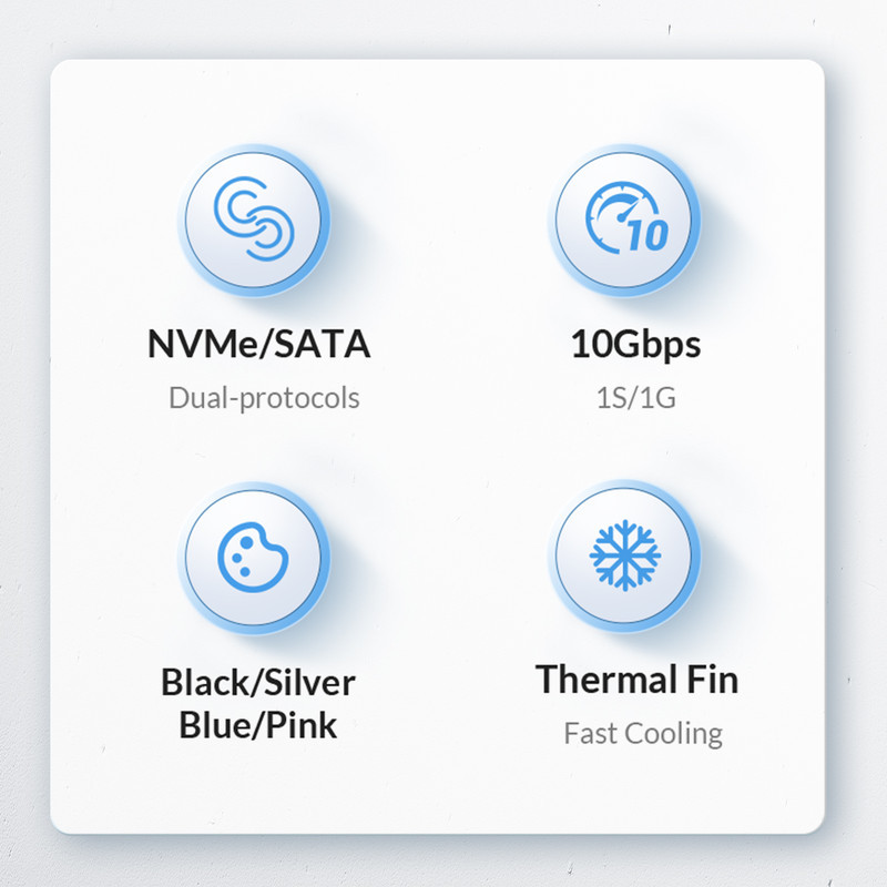 قاب NVMe M.2 SSD اوریکو مدل PWDM2-G2