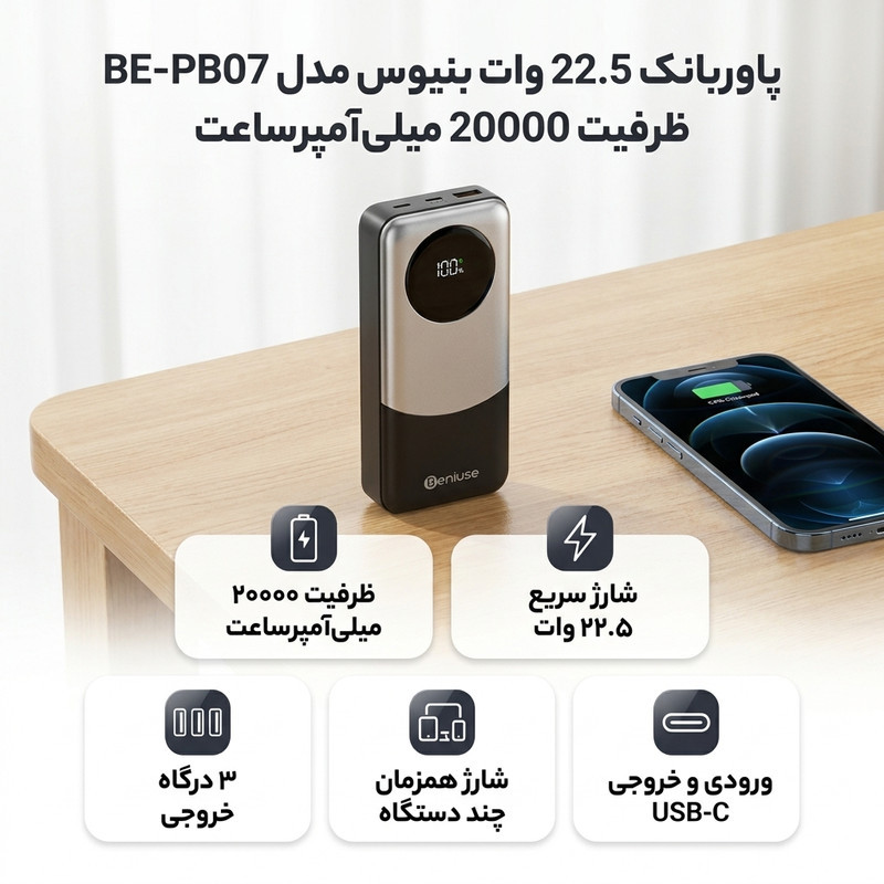 پاوربانک 22.5 وات بنیوس مدل BE-PB07 ظرفیت 20000 میلی‌آمپرساعت