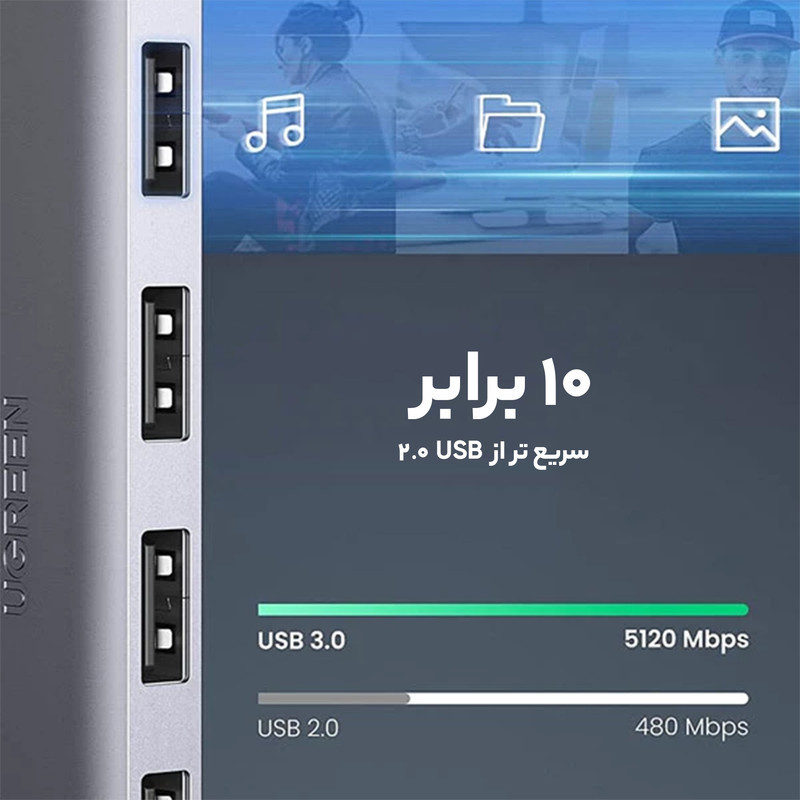 هاب 4 پورت USB-C یوگرین مدل UG-70336