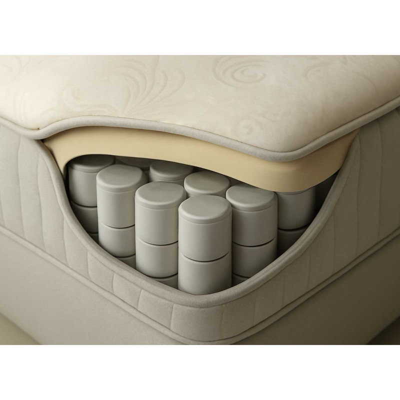تشک طبی فنری، فنر منفصل سرموری مدل SuperFownix No3 High End Medical Pad یک نفره سایز 200x140 سانتی متر