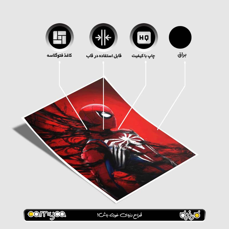 پوستر کارنيکا طرح Man-مرد عنکبوتی Spider کد 14493 مجموعه 8 عددی