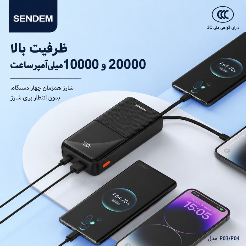پاوربانک 22.5 وات سندم مدل P04 ظرفیت 20000 میلی‌آمپرساعت