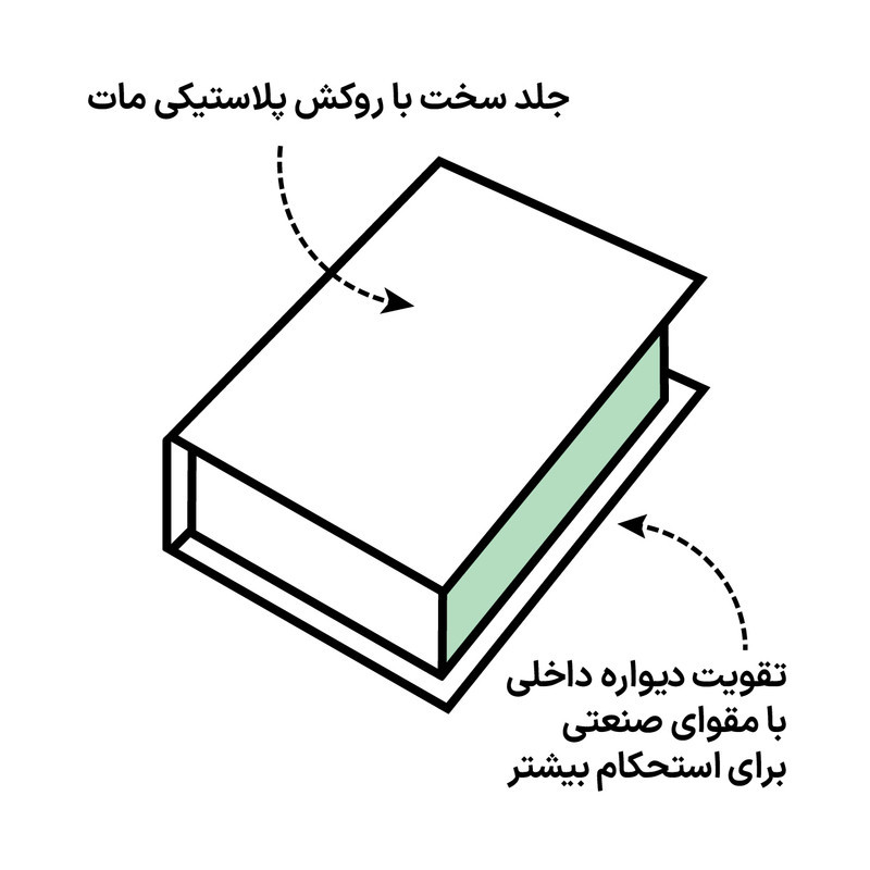 جعبه دکوری مدل کتاب دکوراتیو طرح بلوم کد 14