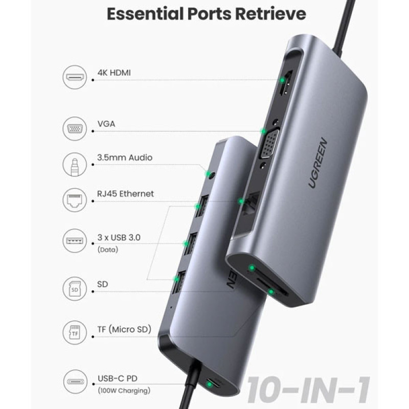 هاب 10 پورت USB-C یوگرین مدل UG-80133